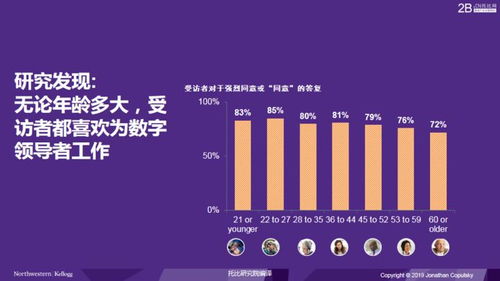 中美B2B數字技術服務發展模式比較分析與未來趨勢探討