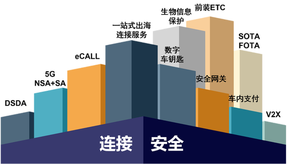連接、支付與身份 捷德集團(tuán)如何構(gòu)建數(shù)字基礎(chǔ)設(shè)施的“隱形引擎”